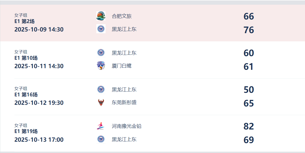 img, bb, 优势挺大