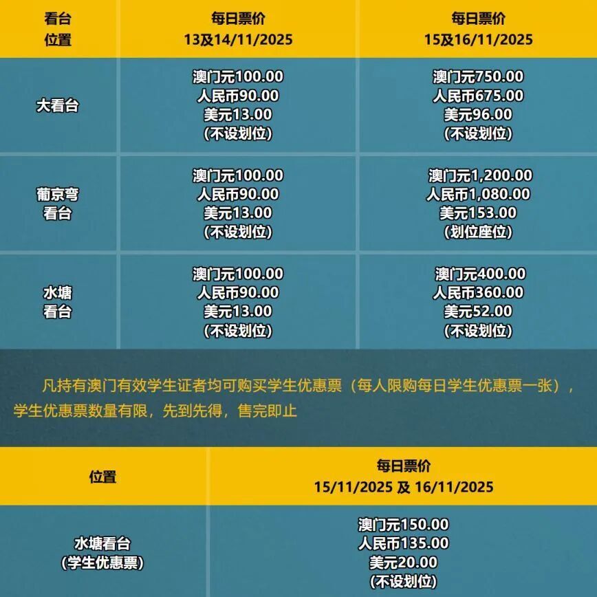 印象难忘, 口岸通关, 活动 印象难忘, 口岸通关, 活动